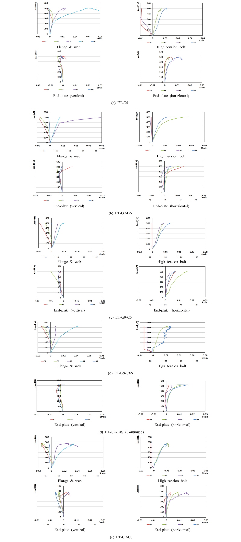 Fig. 11.