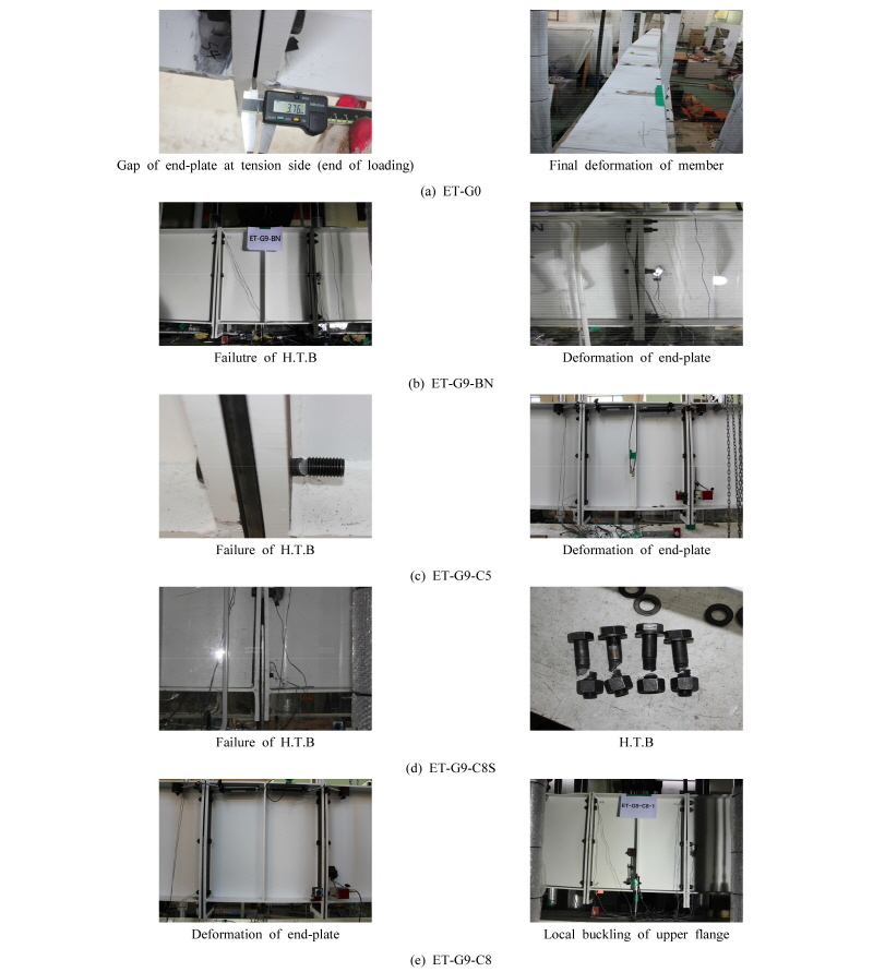 Fig. 12.