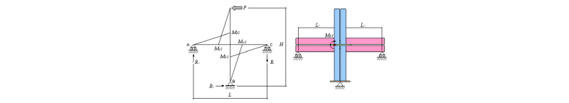 Fig. 11.