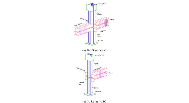 Fig. 8.