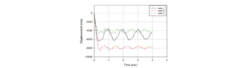 Fig. 10.