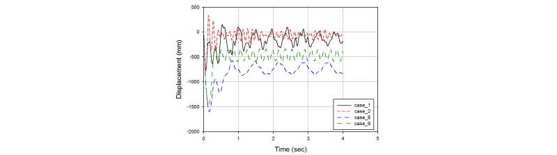 Fig. 13. Fig. 13.