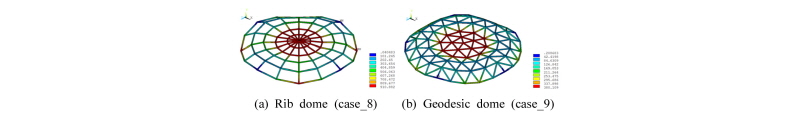 Fig. 14.
