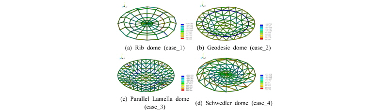 Fig. 8.