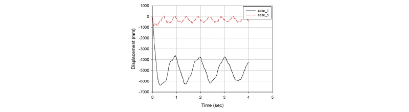 Fig. 9.