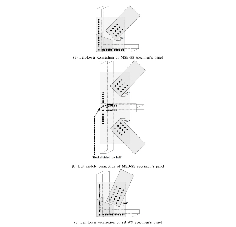 Fig. 9.