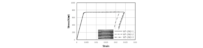 Fig. 16