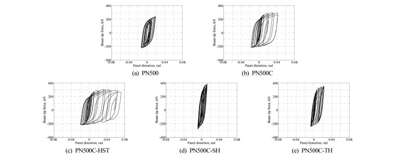 Fig. 10
