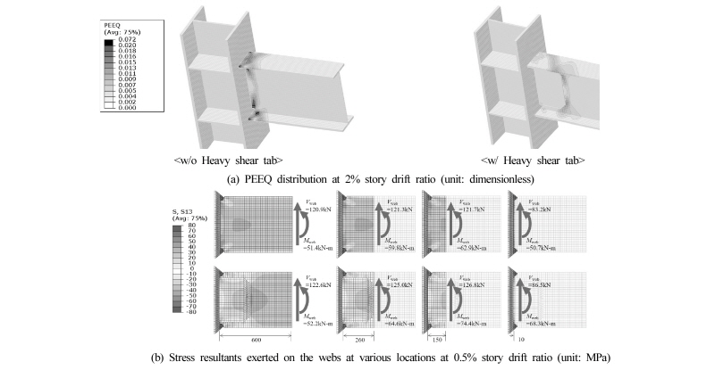Fig. 11