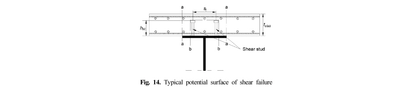 Fig. 14.