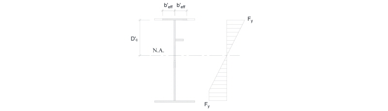 Fig. 9.