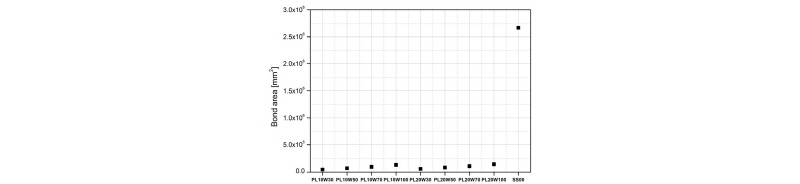 Fig. 11.