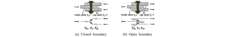 Fig. 12.