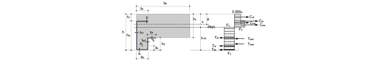 Fig. 10.