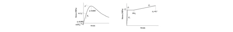 Fig. 12.