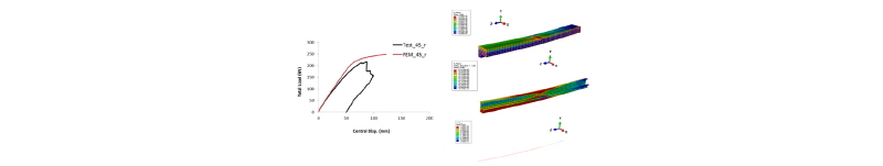 Fig. 15.