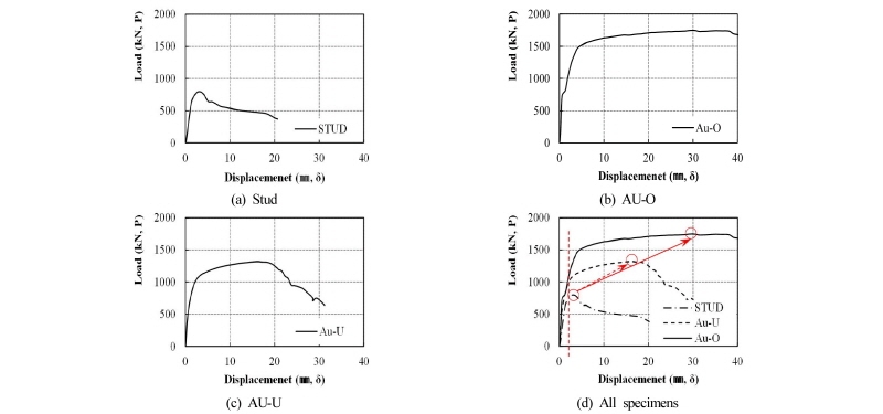 Fig. 11.