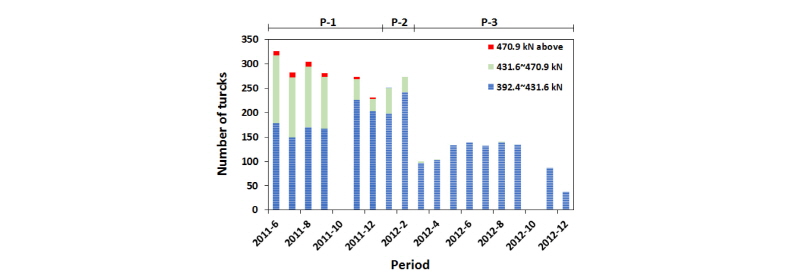 Fig. 1. Fig. 1.