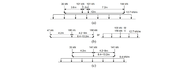Fig. 10. Fig. 10.