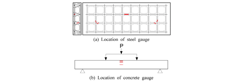 Fig. 12.