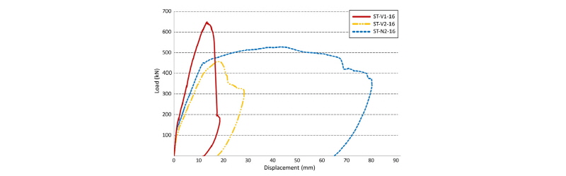 Fig. 21. 