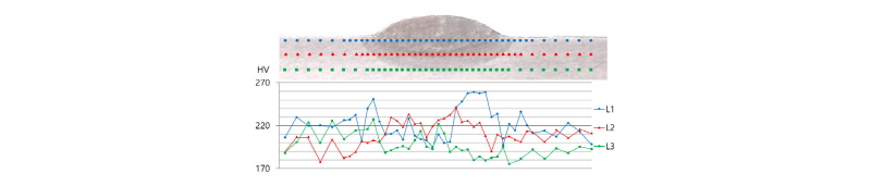 Fig. 21.