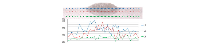 Fig. 23.