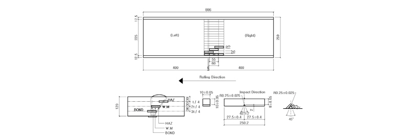 Fig. 8.