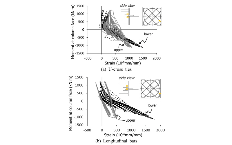 Fig. 12.