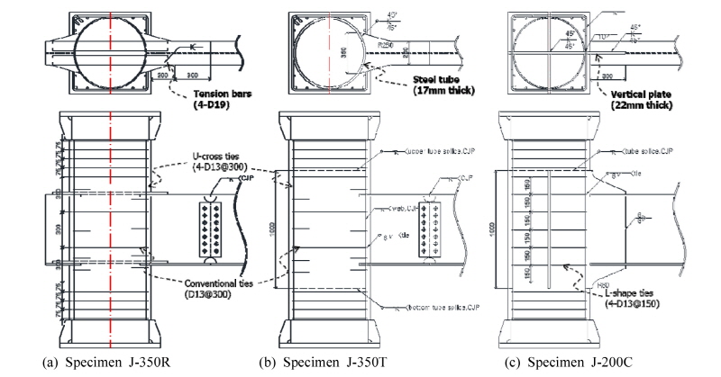 Fig. 8.