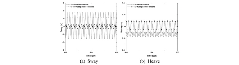 Fig. 10. Fig. 10.