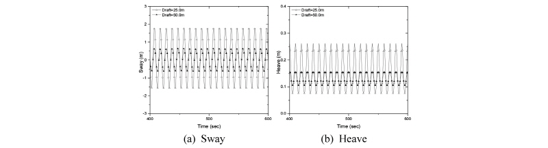 Fig. 6. Fig. 6.