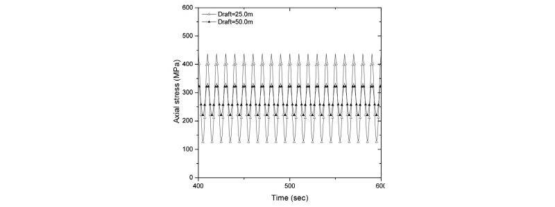 Fig. 7. Fig. 7.