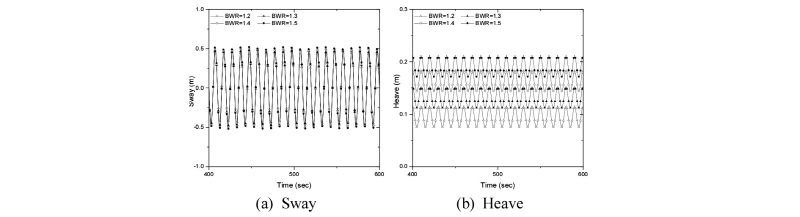 Fig. 8. Fig. 8.