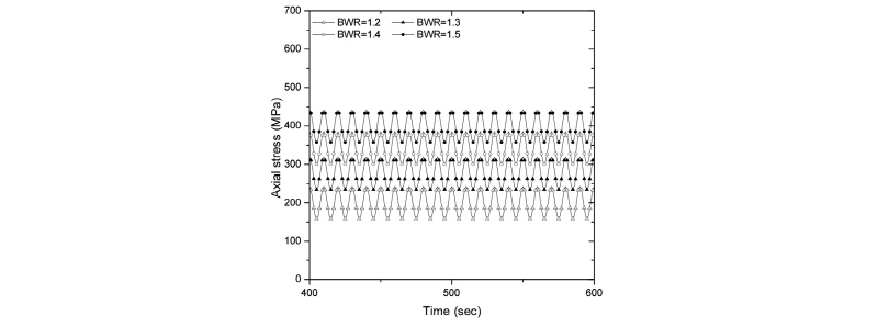 Fig. 9. Fig. 9.