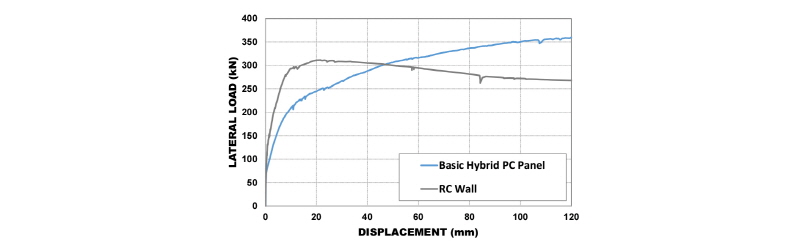 Fig. 10. 