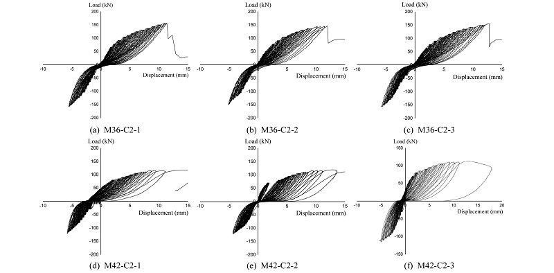 Fig. 9.
