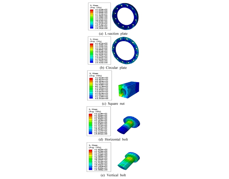 Fig. 10.