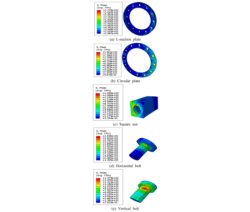 Fig. 11.