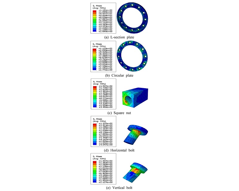 Fig. 13.
