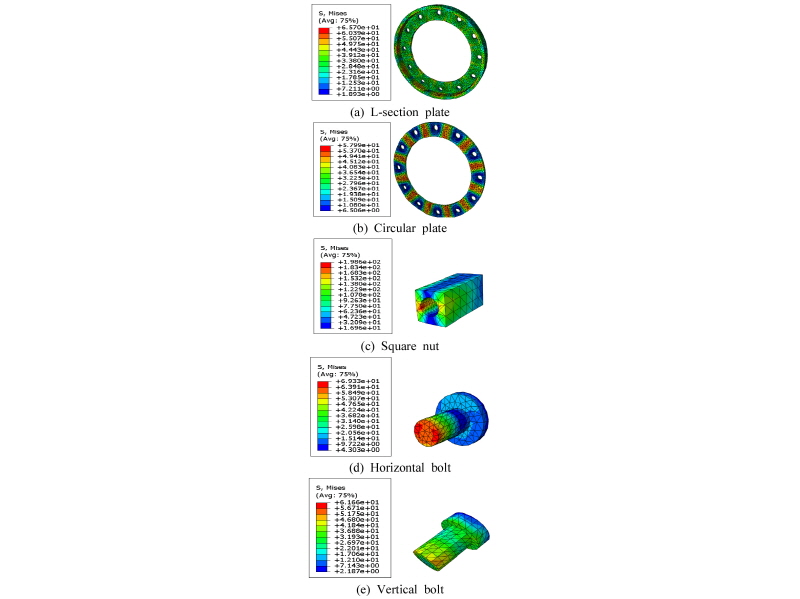Fig. 8.