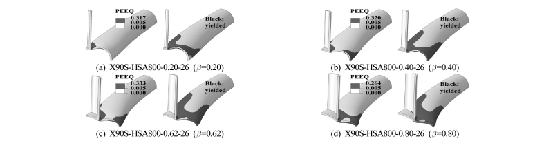 Fig. 6. Fig. 6.