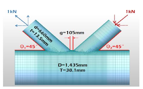 Fig. 4.