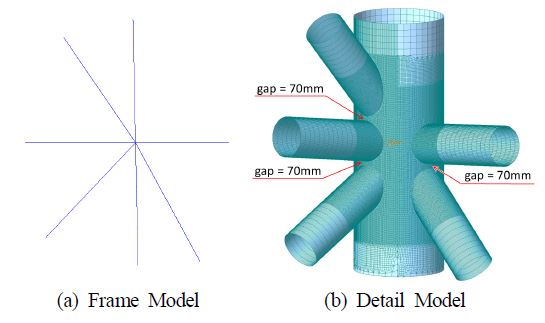 Fig. 14.