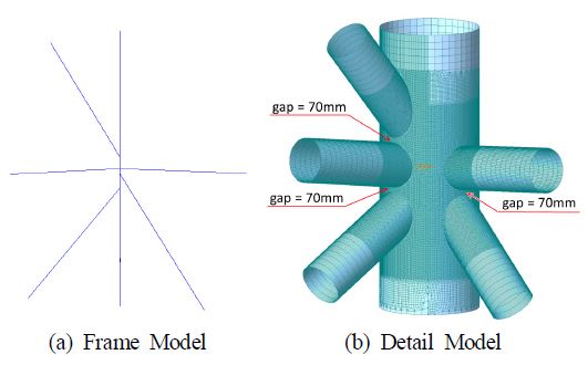 Fig. 15.