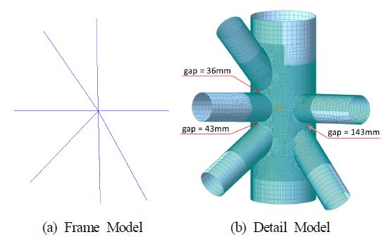 Fig. 16.