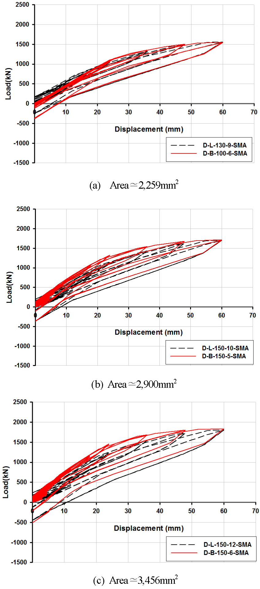 Fig. 16.