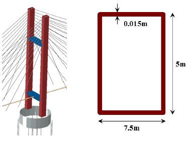 Fig. 4.