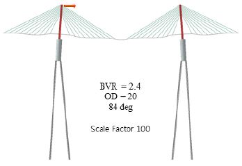 Fig. 9.
