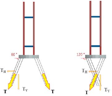 Fig. 16.